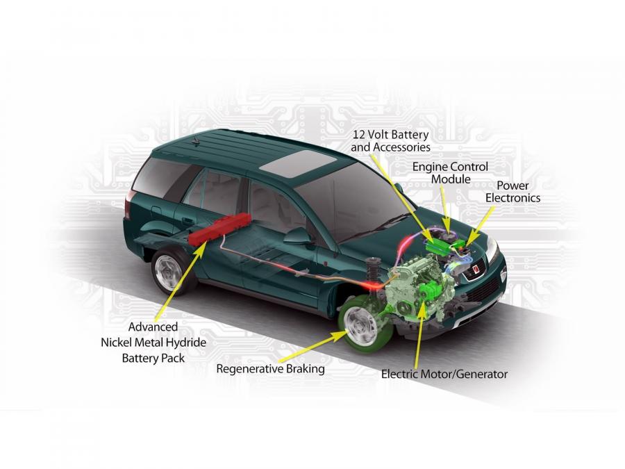  Saturn Vue Green Line Hybrid 2006 года  (фото 13 из 14)
